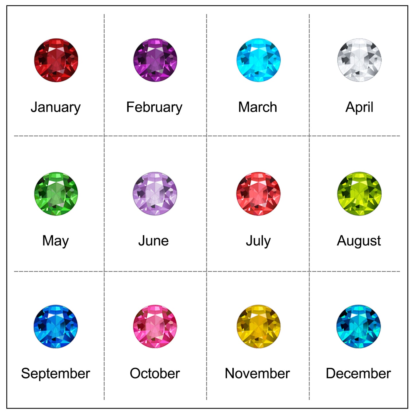 Custom Fingerprint Birthstone Name Necklace QFN3032