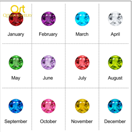 Birthstone Name Necklace DN163