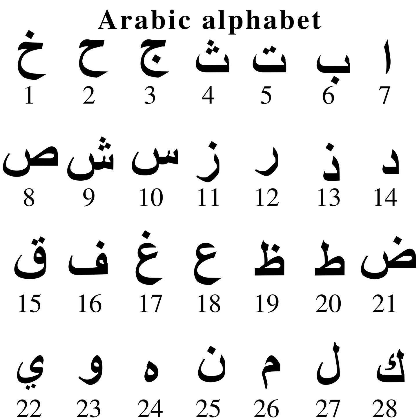 Arabic Initial Letter Necklaces QN12014