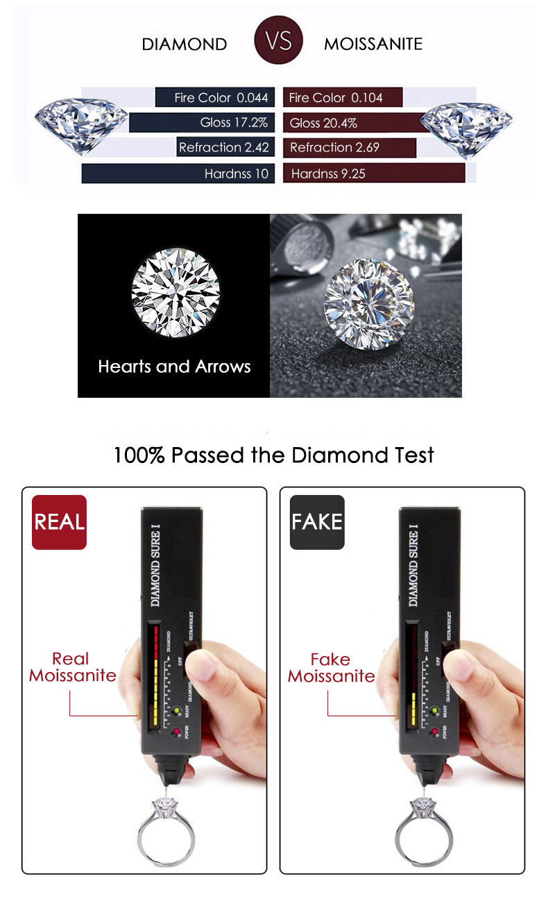 Moissanite Male Wedding Ring M82A