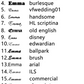 160 / 5,000 Personalized Name Earrings for Women QHR862