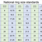 Cuban Chain Rings For Women CS-R1000
